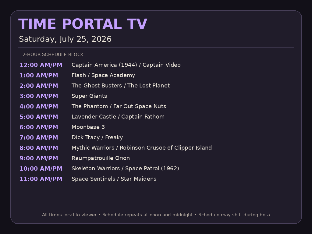 Today's featured lineup — click to enlarge